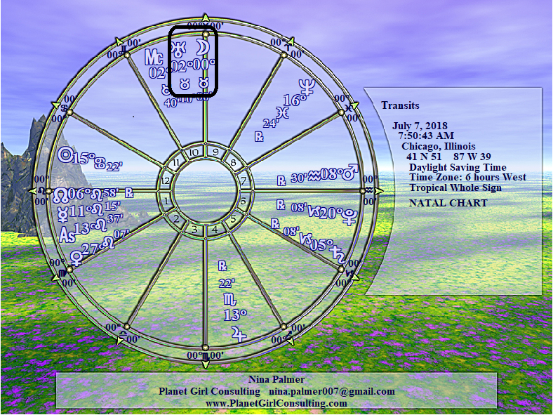 Feelings Chart Wheel